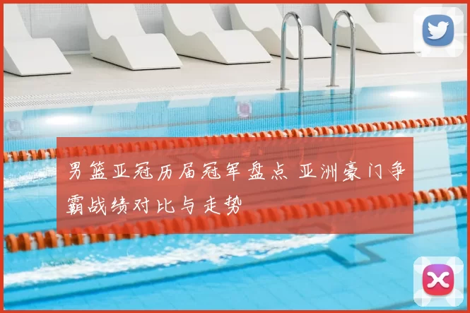 男篮亚冠历届冠军盘点 亚洲豪门争霸战绩对比与走势